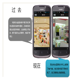 借助移動互聯(lián)網(wǎng)輔助現(xiàn)有的業(yè)務(wù)模式