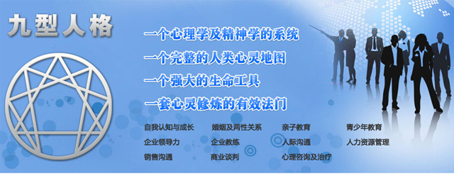 認(rèn)識(shí)自我、了解他人工具